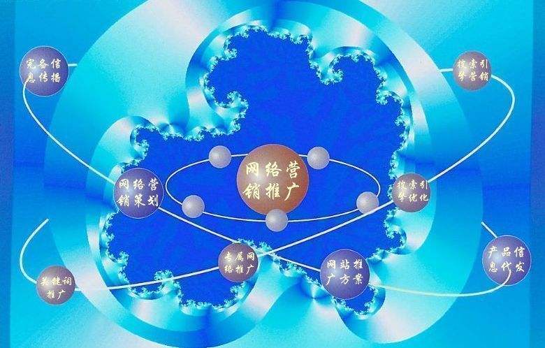 巨鹿新媒体运营企业需要掌握的网络推广技巧有哪些
