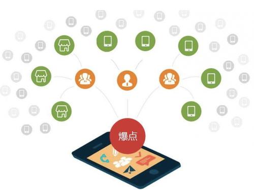 巨鹿为什么越来越多的企业通过软文营销来引流